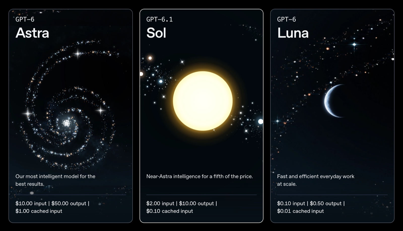 OpenAI’s current line-up and its API prices, per million tokens. Screenshot: openai.com.