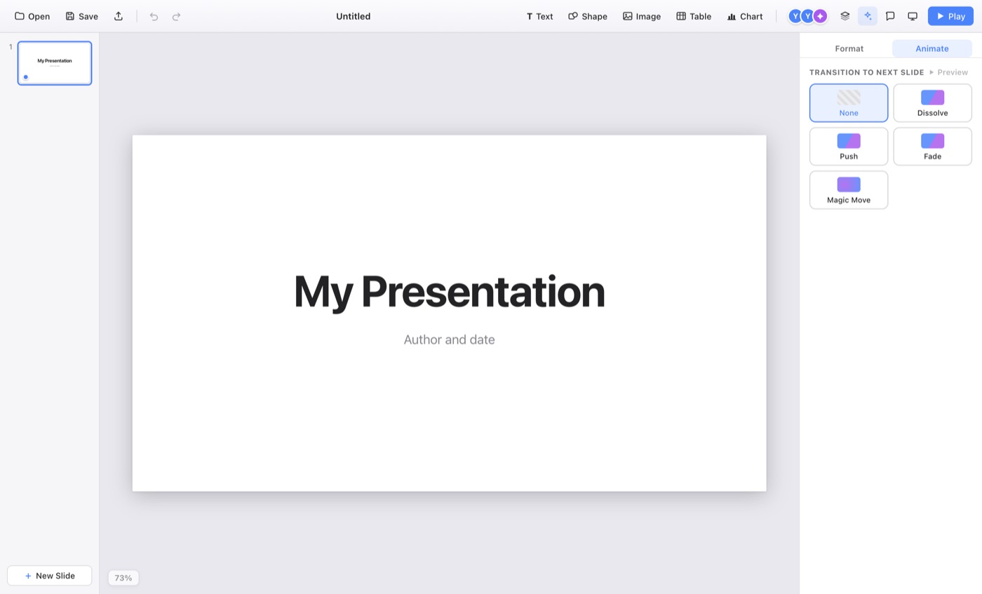 Podium animate panel with build effects