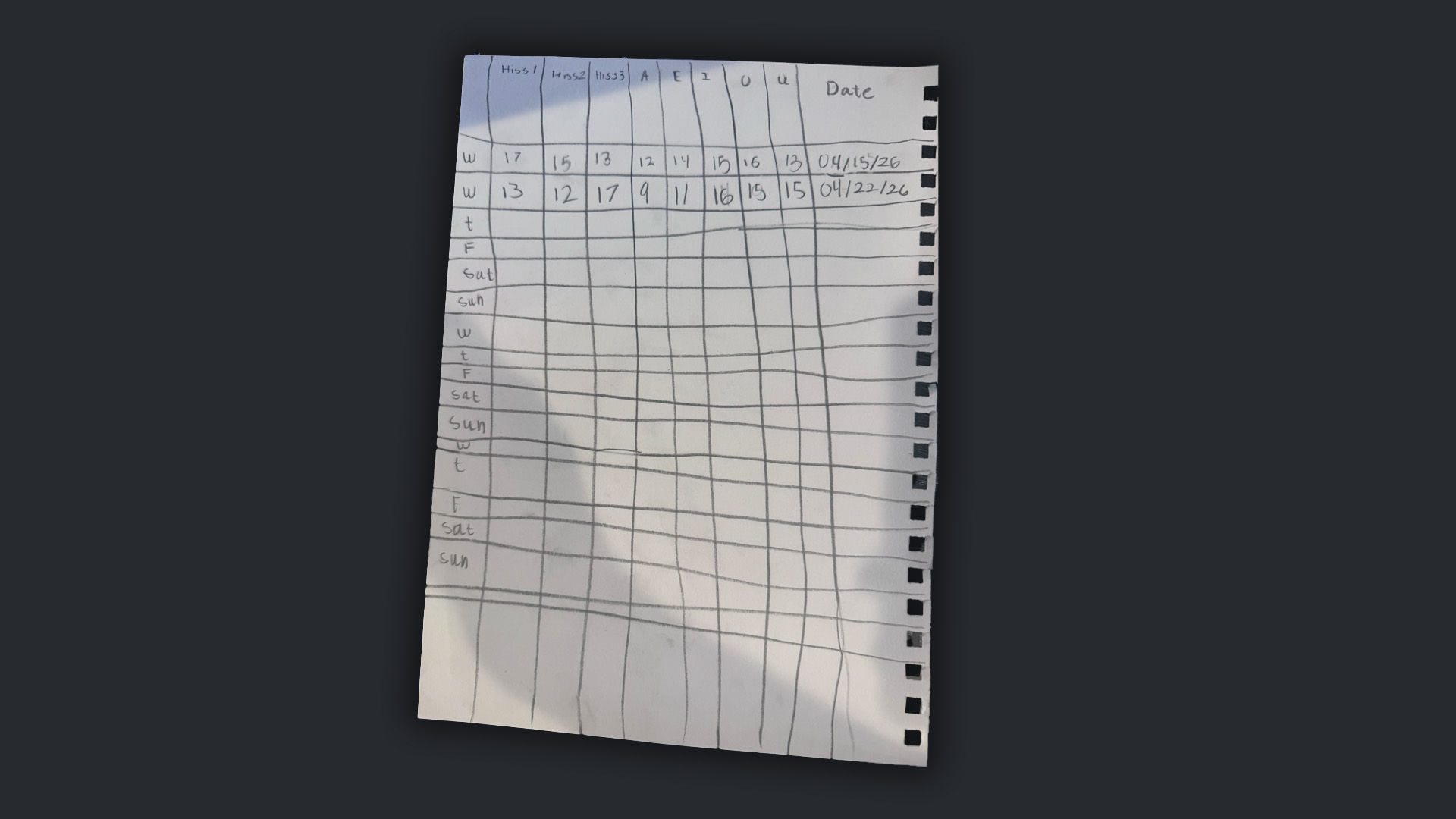 Olivia hand-drawn practice sheet